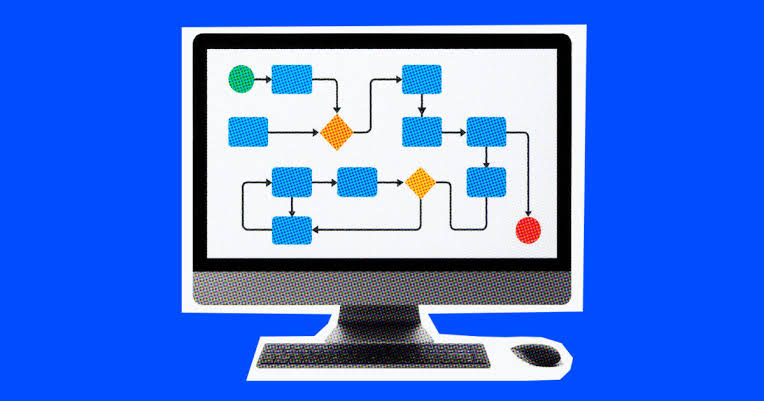 Enterprise Projects preview